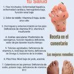 Piernas Ligeras y Sin Hinchazón, El Poder Natural del Té de Perejil