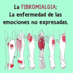 Beneficios del Alcohol de Romero y Laurel para aliviar dolores y varices