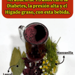 ¡La receta de mi abuelita para curar la diabetes, la presión alta y el hígado graso! ¡La receta de mi abuelita para curar la diabetes, la presión alta y el hígado graso!