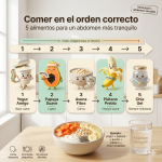 Comer en el orden correcto: 5 alimentos que ayudan a un abdomen más tranquilo (hinchazón y colitis)